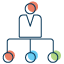 Effortlessly Manage Your Reseller Hosting Account